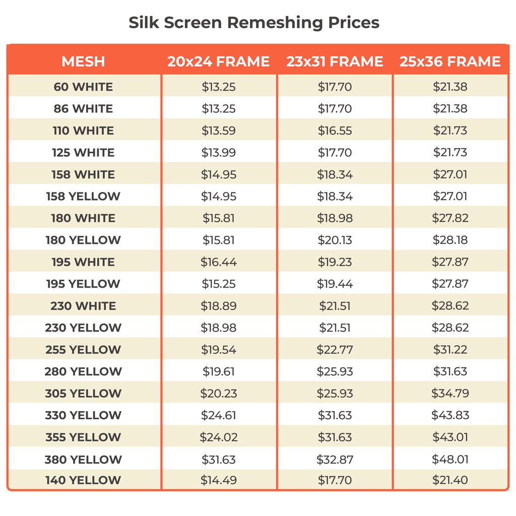 Sunbelt Manufacturing | Silk Screen Remeshing Price Chart